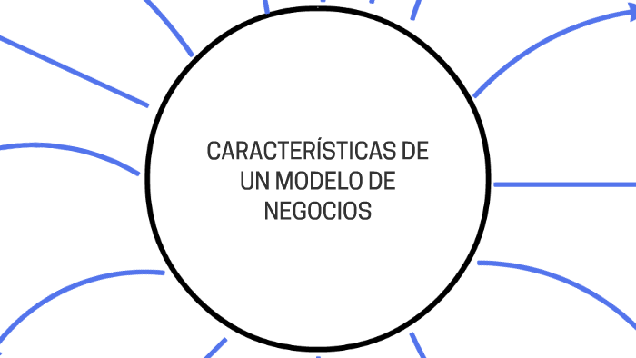 CARACTERÍSTICAS DE UN MODELO DE NEGOCIOS by Natalia Zoé Ramos Aguilera