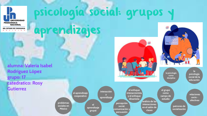 `psicología social: grupos y aprendizajes by VALERIA ISABEL RODRIGUEZ ...