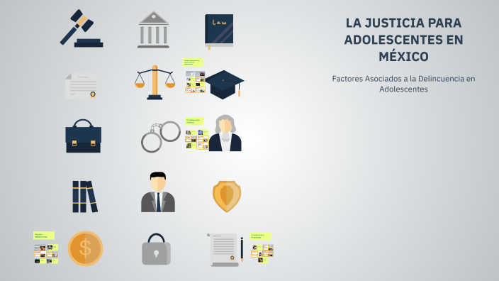 LA JUSTICIA PARA ADOLESCENTES EN MÉXICO by Andrés E. Sánchez C. on Prezi