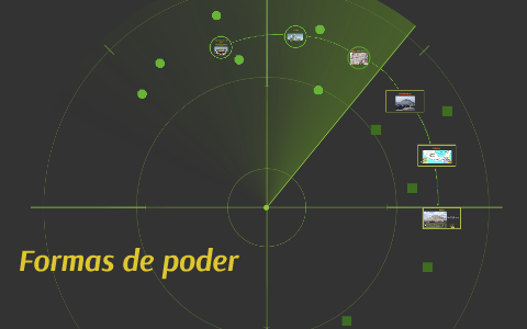 Lugares Y Formas De Poder By Marguerite Lefeuvre On Prezi Lugares Y Formas De Poder By Marguerite Lefeuvre On Prezi