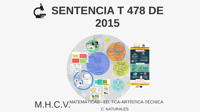 SENTENCIA T 478 DE 2015 by on Prezi