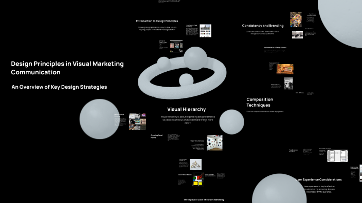 Design Principles in Visual Marketing by Isabella Engle on Prezi