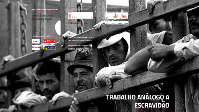 TRABALHO ANALOGO A ESCRAVIDÃO by Elisangela Tosetto Teixeira on Prezi