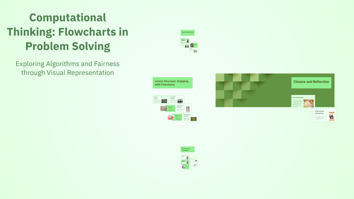 Computational Thinking: Flowcharts in Problem Solving by Aishwarya ...