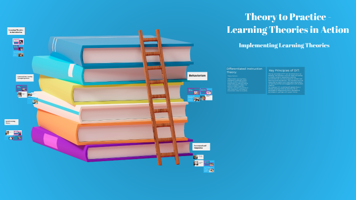 Theory to Practice - Learning Theories in Action by Ryan Collins on Prezi