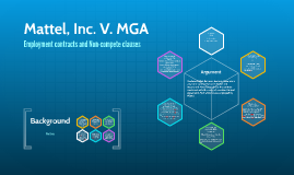 mattel inc v mga entertainment