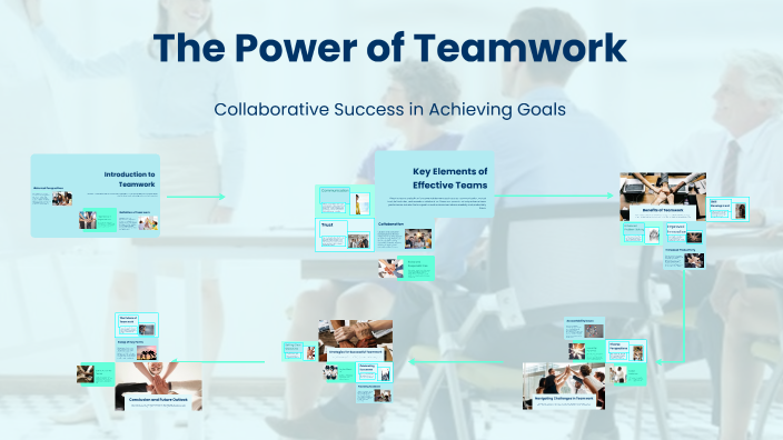 Effective Teamwork by Jaanus Triisa on Prezi