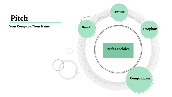 REDES SOCIALES by Rafael Sanchez on Prezi