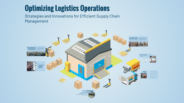 Optimizing Logistics Operations by shidsa rashidpour on Prezi