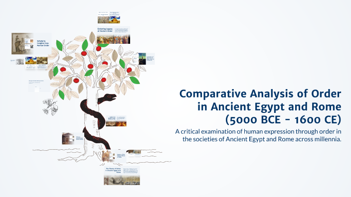Comparative Analysis of Order in Ancient Egypt and Rome (5000 BCE ...