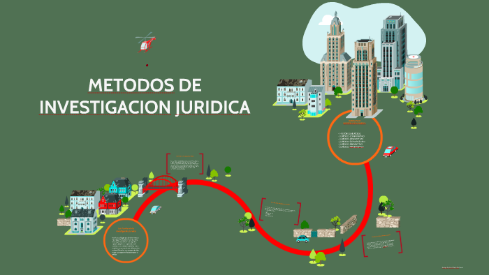 METODOS DE INVESTIGACION JURIDICA by Bryan Perez on Prezi