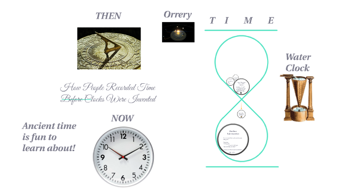 How People Recorded Time Before Clocks Were Invented By Stephanie Chin How People Recorded Time Before Clocks Were Invented By Stephanie Chin