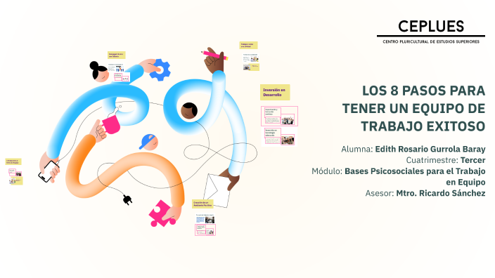 LOS 8 PASOS PARA TENER UN EQUIPO DE TRABAJO EXITOSO by Edith Gurrola on ...