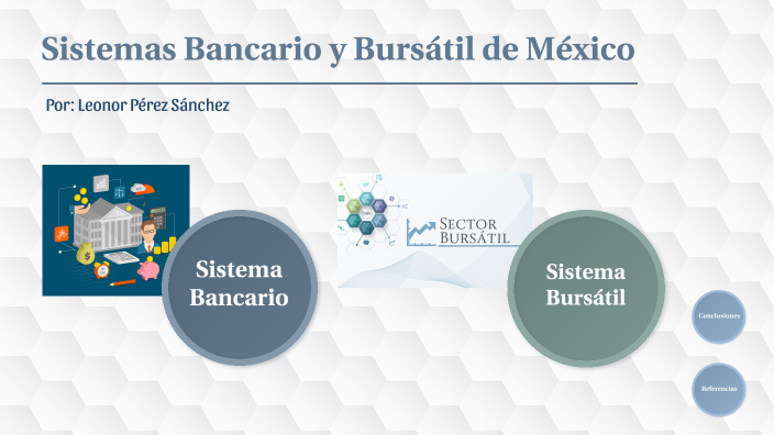 Sistemas Bancario Y Bursátil De México By Leonor Pérez On Prezi 3449