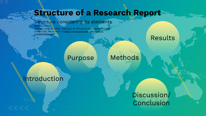 structure of a research report with special focus on tables and diagrams