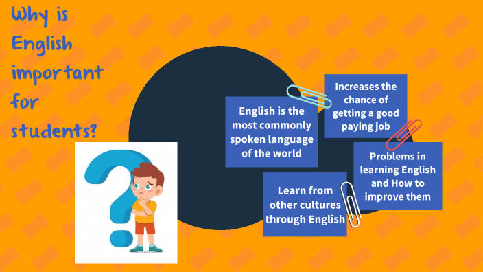 Why Is English Important For Students By Tr動董ng Ly On Prezi Why Is English Important For Students By Tr動董ng Ly On Prezi
