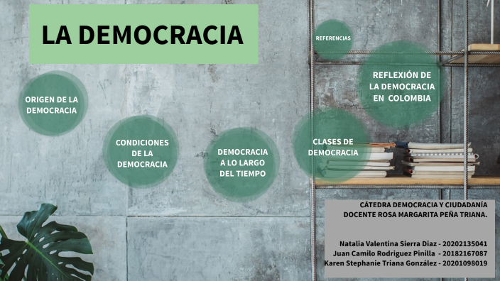 La Democracia By Natalia Valentina Sierra Diaz On Prezi 6663