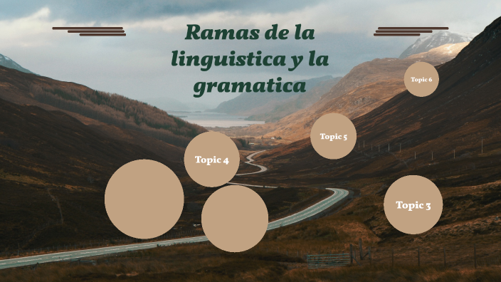 Ramas De La Linguistica Y La Gramatica By MAIDER ALARCON On Prezi