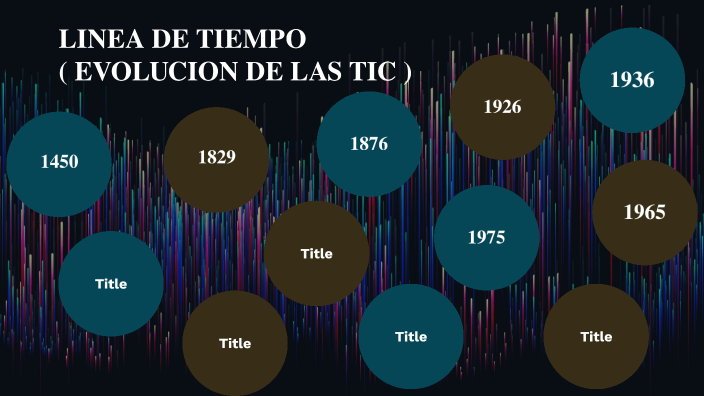 LINEA DE TIEMPO EVOLUCION DE LAS TIC by Paola Guzmán Anastacio