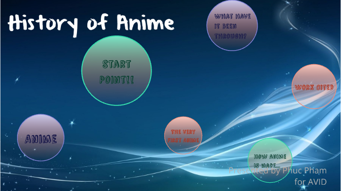 Share more than 83 history of japanese anime best - awesomeenglish.edu.vn