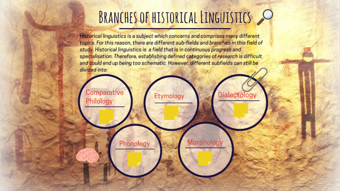 Historical linguistics