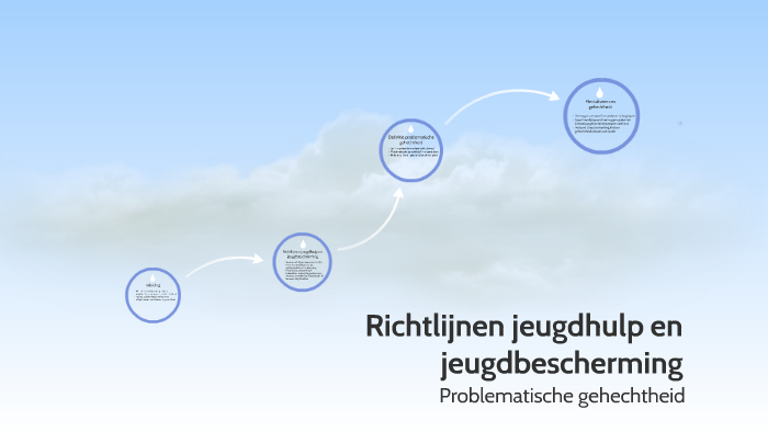 Richtlijnen Jeugdhulp En Jeugdbescherming By Mayke Cools