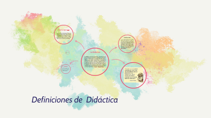 Definiciones de Didáctica by Carolina Pedreira on Prezi