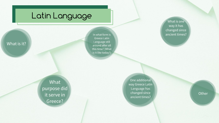 Khani's Prezi [HSTRY] by Khanindra Raj Are on Prezi