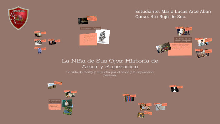 La Niña de Sus Ojos: Historia de Amor y Superación by Mario Arce on Prezi