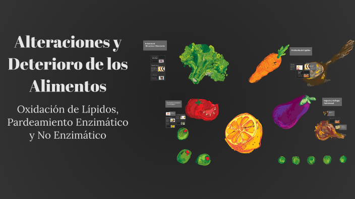 Alteraciones y Deterioro de los Alimentos by Shadia Contreras Gamez on ...