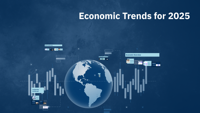 Economic Trends for 2025 by Adrián Kolláth on Prezi