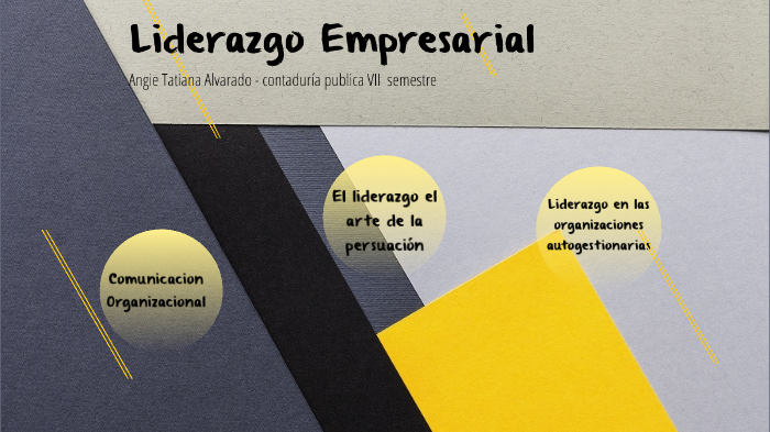 Liderazgo Empresarial by Angie Alvarado on Prezi