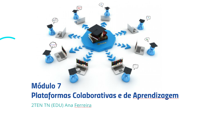 Módulo 7 by Ana Ferreira on Prezi