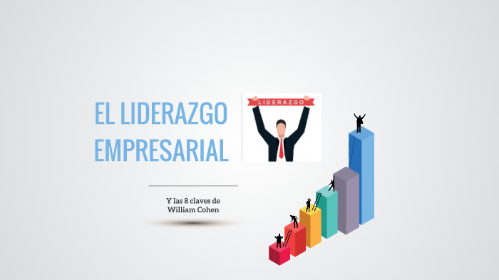 EL LIDERAZGO EMPRESARIAL by Raquel Botella Balasch on Prezi