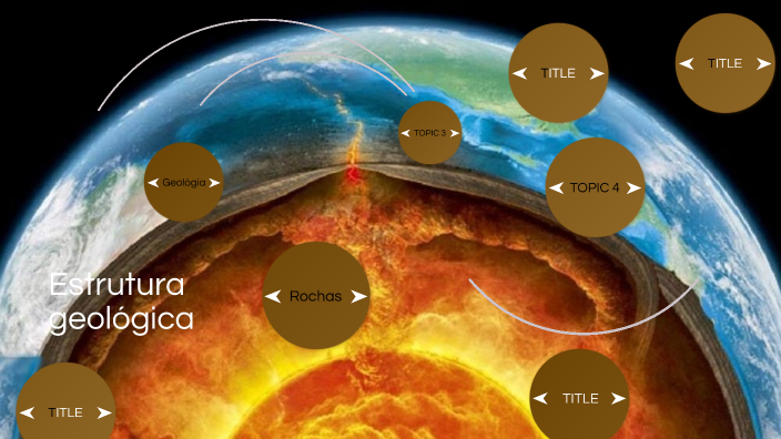 Estrutura Geológica by Gabi Carvalho on Prezi