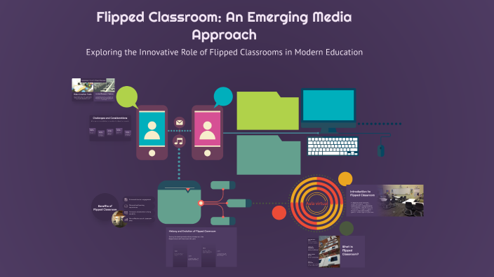 Flipped Classroom: An Emerging Media Approach by Hebziba Joseph on Prezi