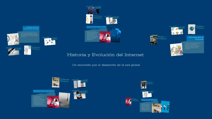 Historia y Evolución del Internet by LUIS EDUARDO ANDRADE BENAVIDES on ...