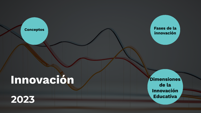 Innovación Educativa en el aula by cristal rodriguez on Prezi