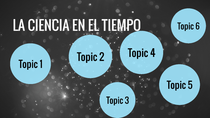 LA CIENCIA EN EL TIEMPO by ANA MENDOZA CRUZ on Prezi