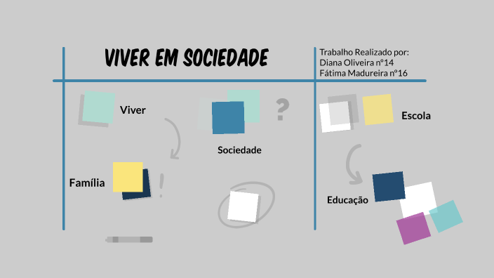 Viver em Sociedade by Diana Oliveira on Prezi