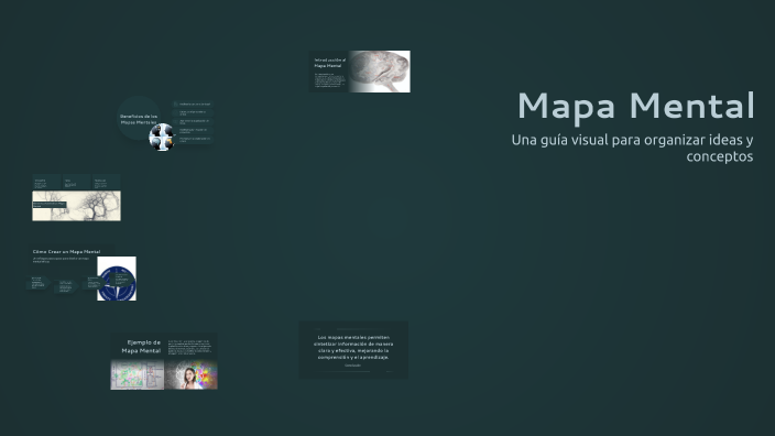 Mapa Mental by esteban alejandro martinez rodriguez on Prezi