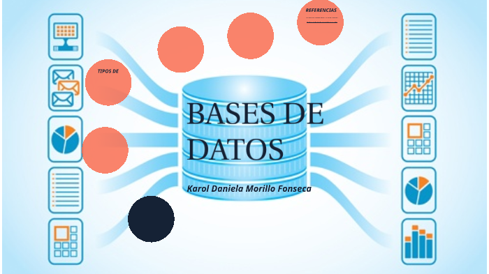 BASES DE DATOS by Karol Daniela Morillo Fonseca on Prezi