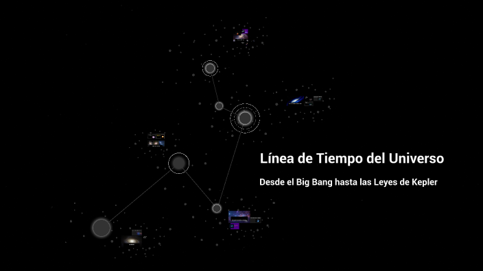 Línea de Tiempo del Universo by cata tralma on Prezi