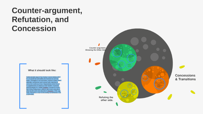 counter-argument-refutation-and-concession-by-ryan-morrison