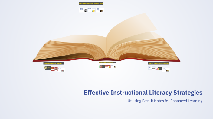 Effective Instructional Literacy Strategies by Ashley Snyder on Prezi