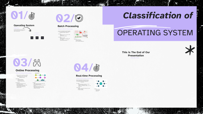 classification-of-operating-system-by-nickayla-white-on-prezi