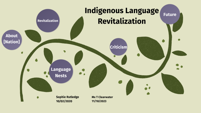 My Update Of Grassroots Language Revitalization Efforts By T Clearwater On Prezi 6795