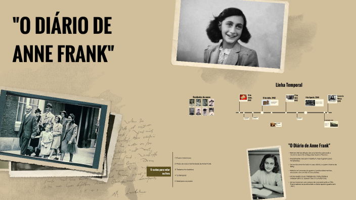 Anne Frank by Joao Carmo on Prezi