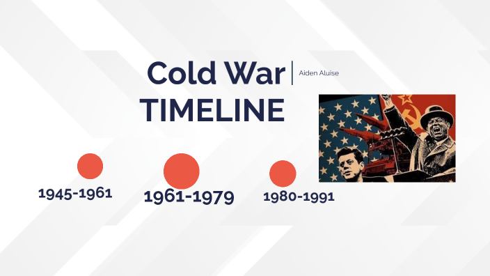 Cold War Timeline by Aiden Aluise on Prezi