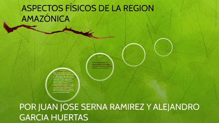 Aspectos Fisicos De La Region Amazonica By Juan Jose Serna Ramirez 2511